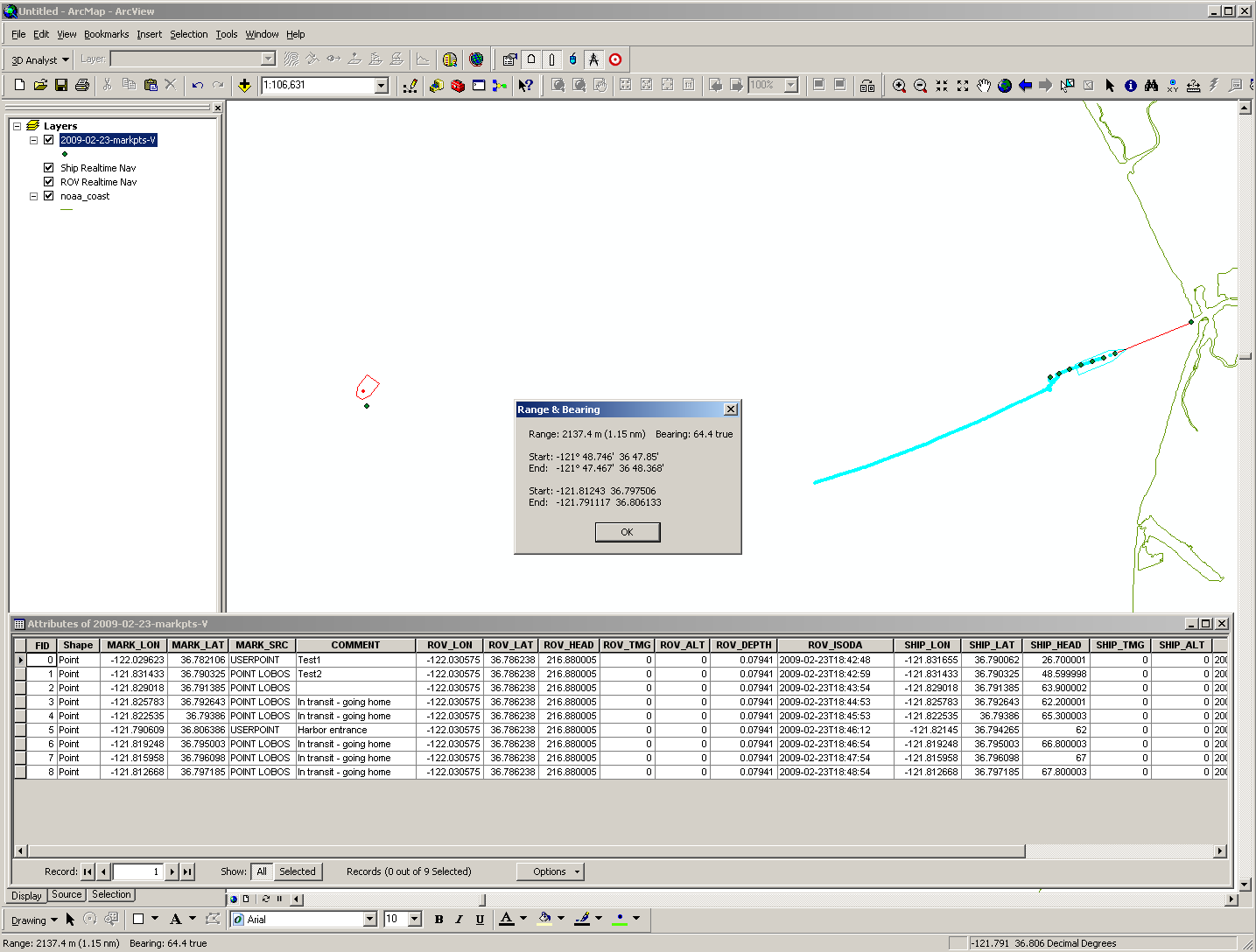 Figure Op5