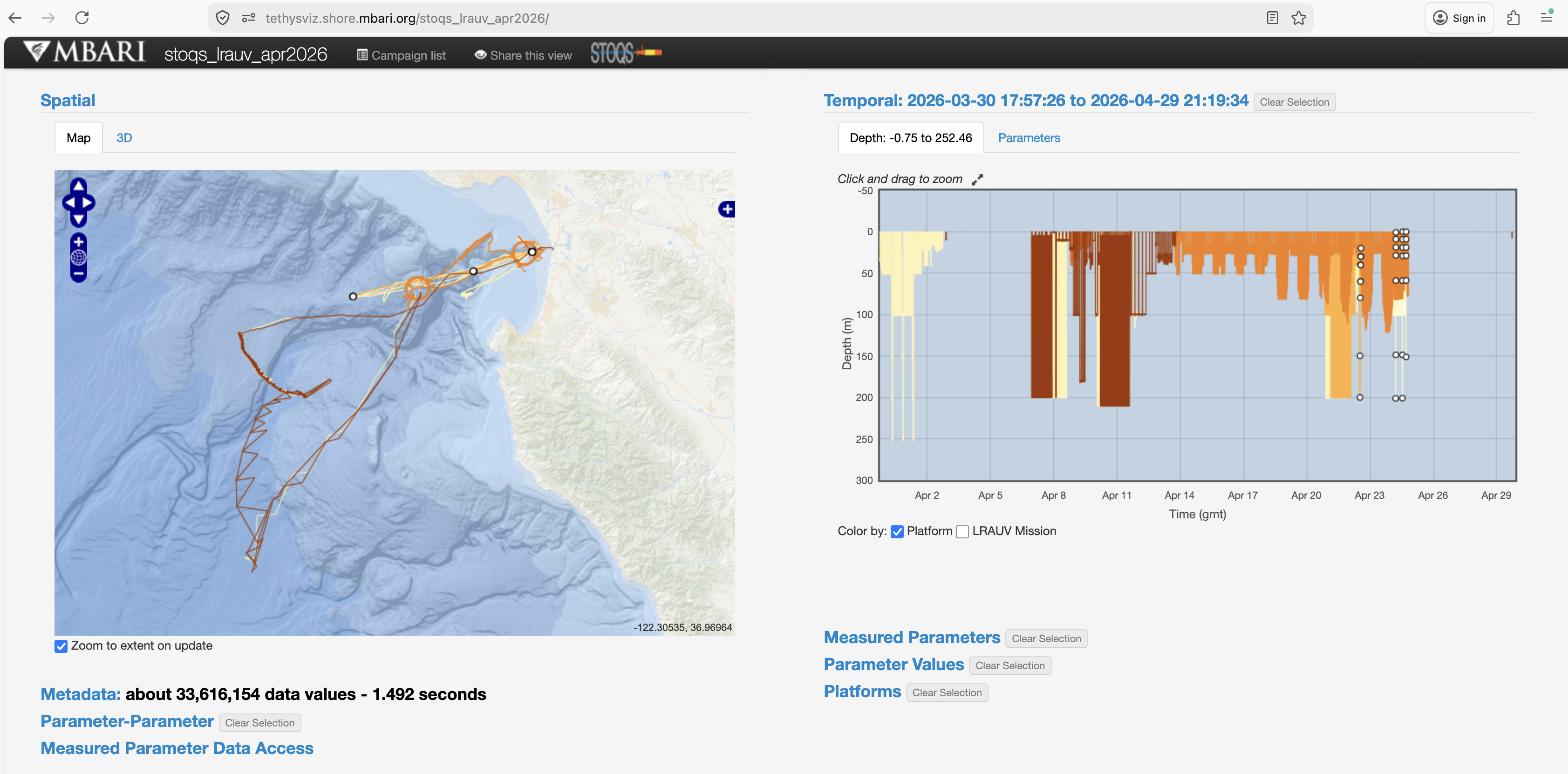 STOQS screenshot from 1 May 2026