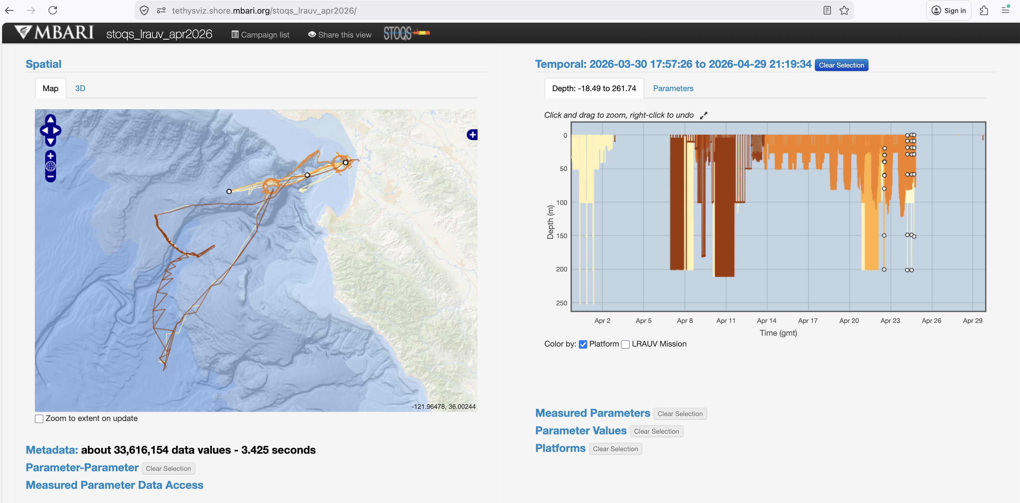 STOQS screenshot with fixed Spatial and Temporal views