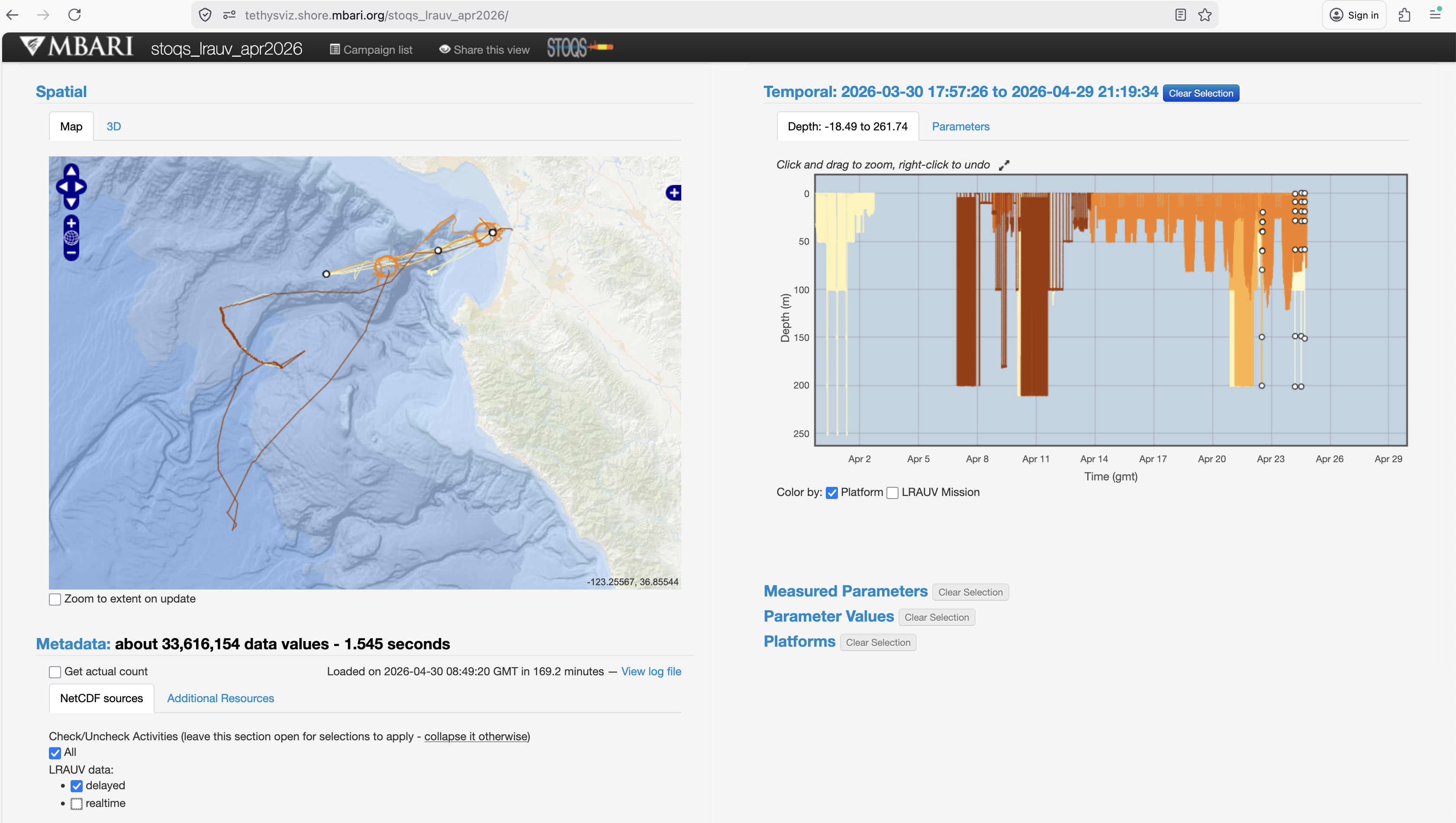 STOQS screenshot with realtime data not shown
