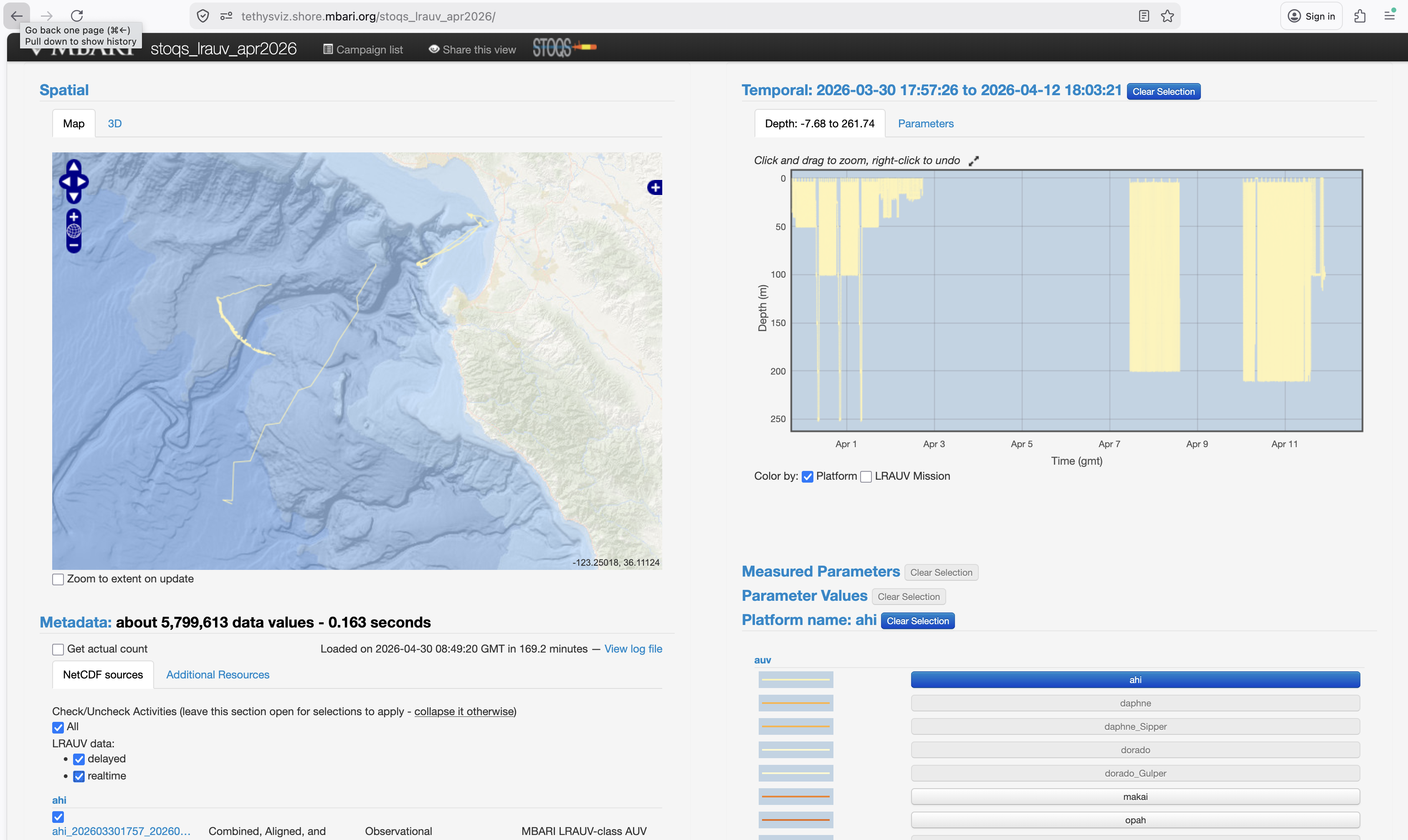 STOQS screenshot zoomed in on ahi data