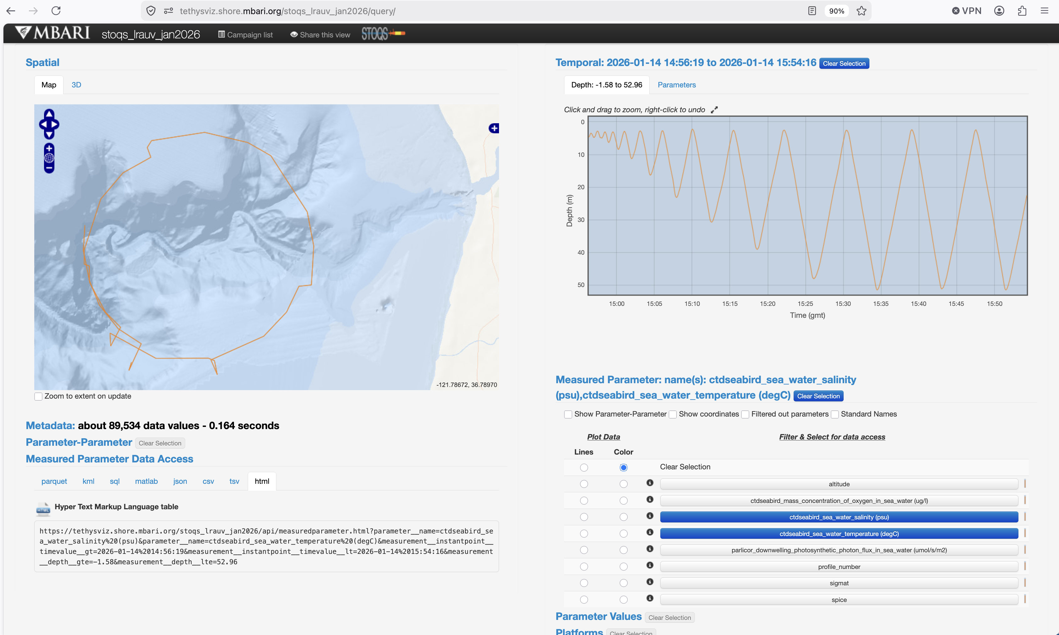 STOQS screenshot showing selection for data access