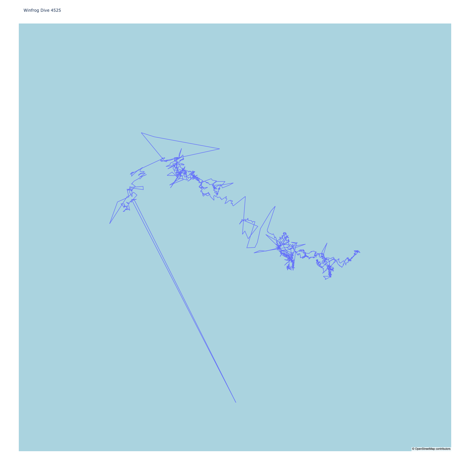 Winfrog Dive 4525